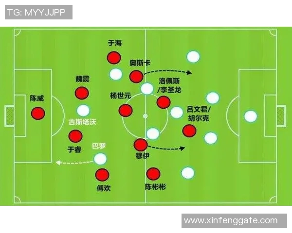 杭州足球队的默契配合与战术分析探讨