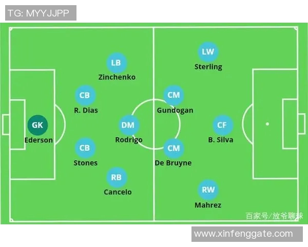 赛后分析：深圳足球队与北京足球队在战术灵活性上的较量与启示