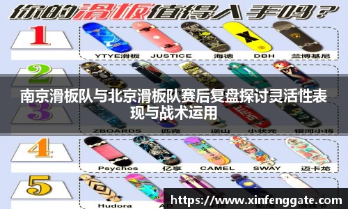 南京滑板队与北京滑板队赛后复盘探讨灵活性表现与战术运用